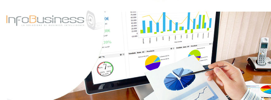 Infobusiness - la business intelligence di Zucchetti